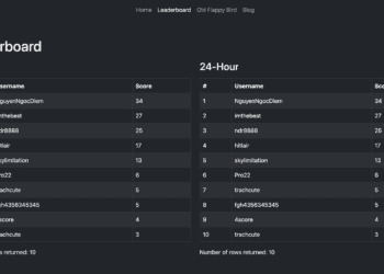 Update to Flappy Bird Leaderboard Now Available!