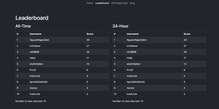 Update to Flappy Bird Leaderboard Now Available!